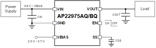 应用电路图 - Diodes Incorporated AP22975AQ电源开关IC